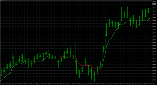 Corrected JMAの表示画像